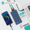 Portronics Power 45 20000mAh - Corporate Gifts Supplier in Bangalore