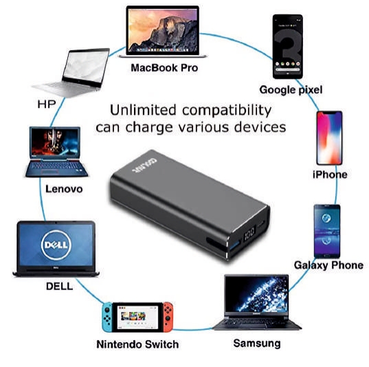 Coolnut Power Bank Fast Charging